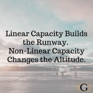 Linear Capacity Builds the Runway. Non-Linear Capacity Changes the Altitude.